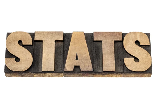 Stats in wood type — Stock Photo, Image