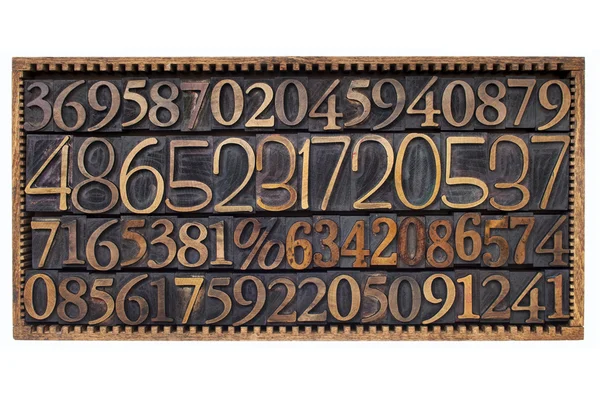 Wood type numbers in a box — Stock Photo, Image