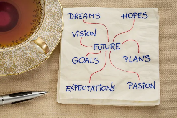 Sonhos, objetivos, planos, visão — Fotografia de Stock