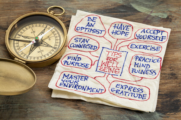 советы по благополучию
