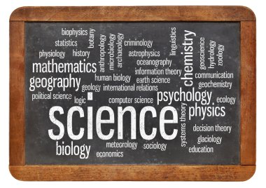 branched of science word cloud clipart
