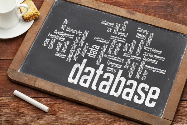 Databasen word cloud på blackboard — Stockfoto