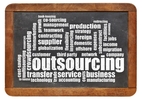 Outsourcing word cloud — Stock Photo, Image