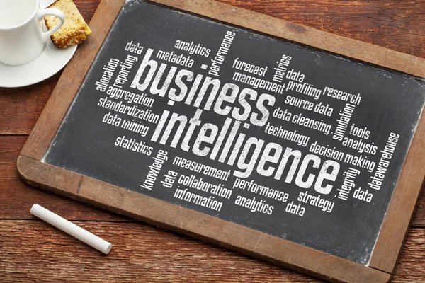 Business intelligentie word cloud — Stockfoto