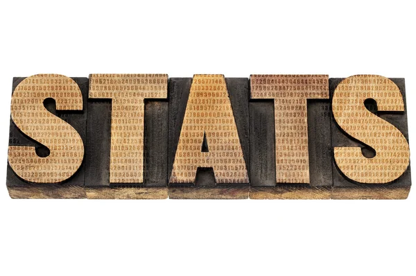 Estatísticas em tipo de madeira com números — Fotografia de Stock