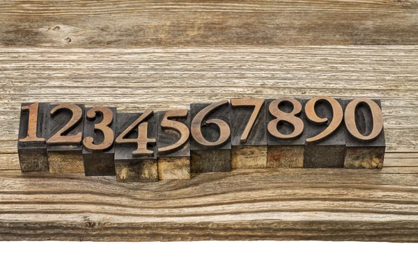 Letterpress number abstract — Stock Photo, Image