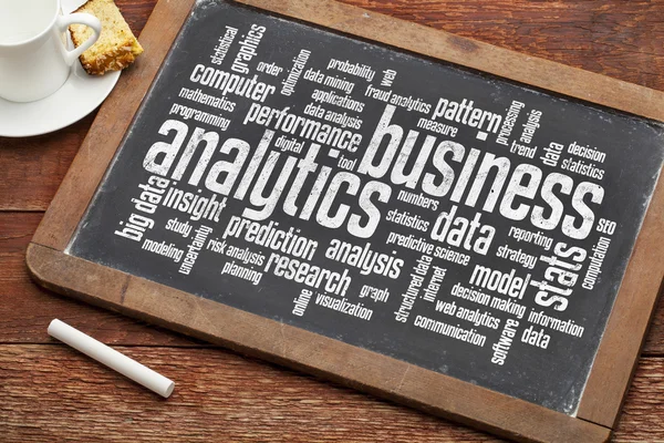 Business analytics nuvem de palavras — Fotografia de Stock