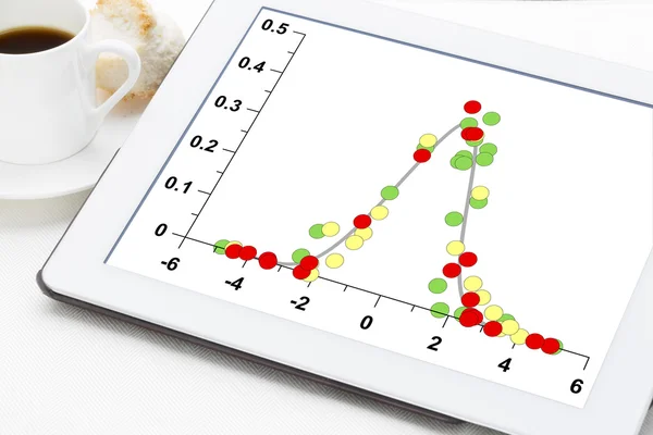 Data med Gaussisk fördelning — Stockfoto