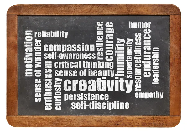 Personal qualities word cloud — Stock Photo, Image