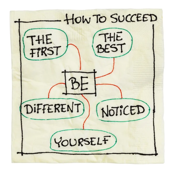 Cómo tener éxito consejos — Foto de Stock