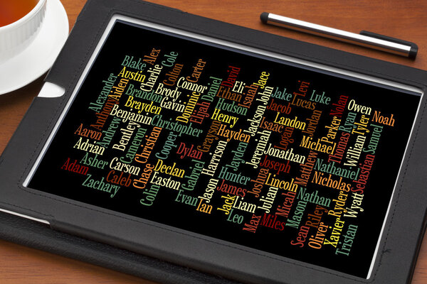 most popular baby boy names