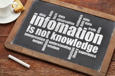 information is not knowledge  clipart