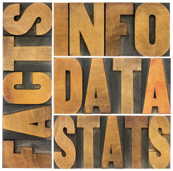 Information, data, fakta, statistik ord — Stockfoto