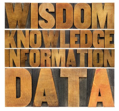 gegevens, informatie, kennis