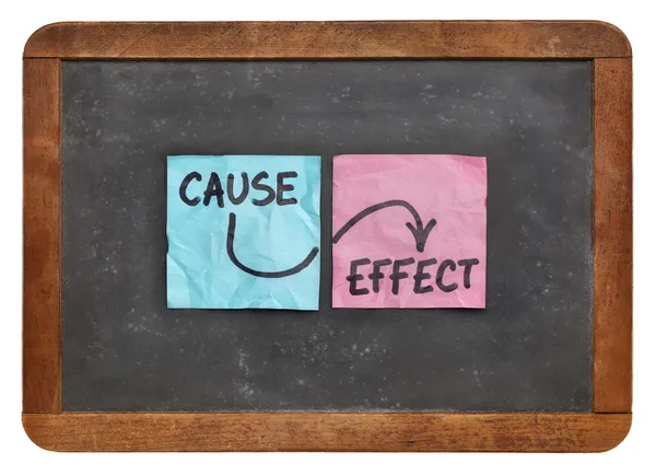 Cause and effect concept — Stock Photo, Image