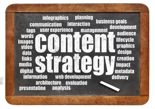 Content strategy word cloud — Stock Photo, Image