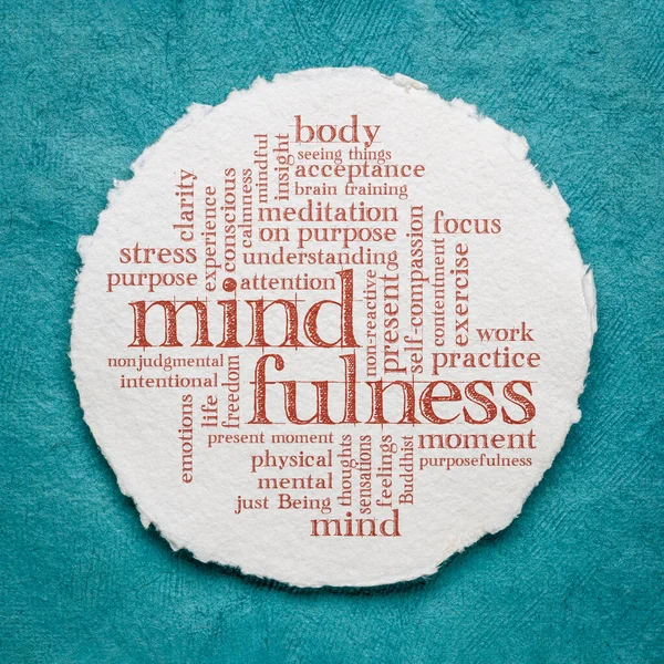 Mindfulness Word Cloud Handschrift Een Vel Rond Aquarelpapier — Stockfoto