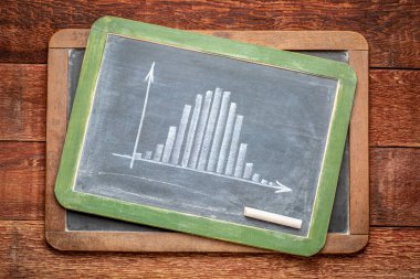 Gaussian (normal veya çan şekli) dağılımı ile histogram - tahtada beyaz tebeşir, matematik ve istatistik kavramı ile kaba tasvir