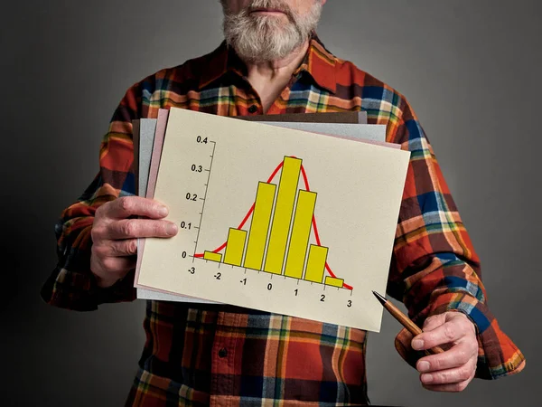 Gaussian Καμπάνα Κανονική Καμπύλη Κατανομής Και Ιστόγραμμα Γράφημα Ένα Σπιράλ — Φωτογραφία Αρχείου