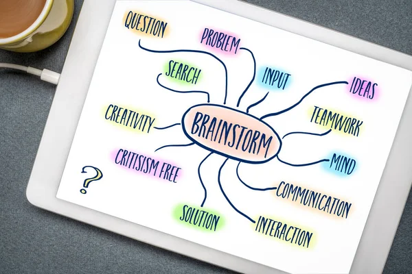 Brainstorm Mind Map Handschrift Schets Een Digitale Tablet Business Onderwijs — Stockfoto