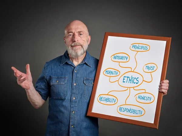Senior Man Teacher Mentor Explaining Ethics Concept Mind Map White — Stok fotoğraf