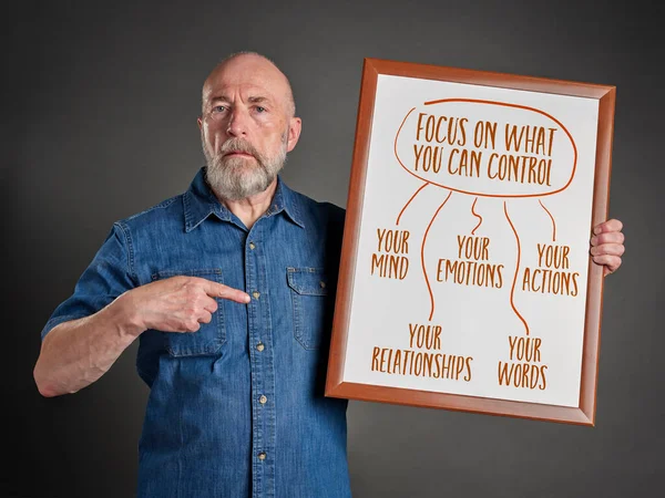 Focus What You Can Control Your Mind Words Actions Emotions — Photo