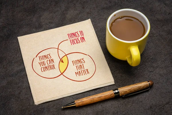 把注意力集中在你能控制的东西和最重要的东西上 在餐巾纸上用咖啡勾勒出一个鼓舞人心的概念 — 图库照片