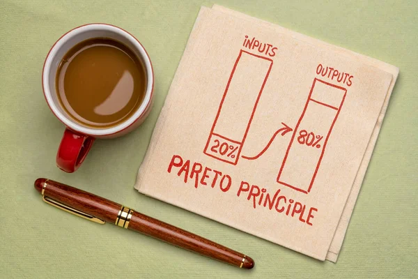 Conceito Princípio Pareto Esboço Guardanapo Com Uma Xícara Café Prioridades — Fotografia de Stock