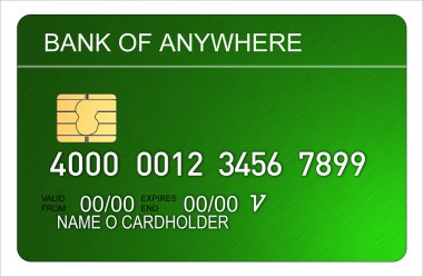 Kredi kartı.