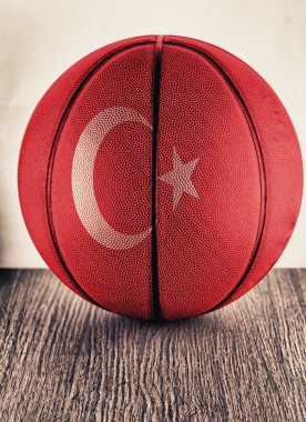 Türkiye Basketbol