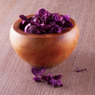Pot Pourri