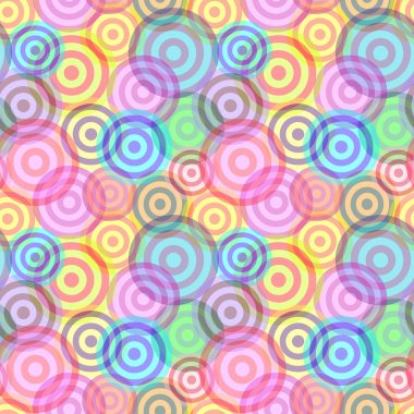 kesintisiz çalma şekli