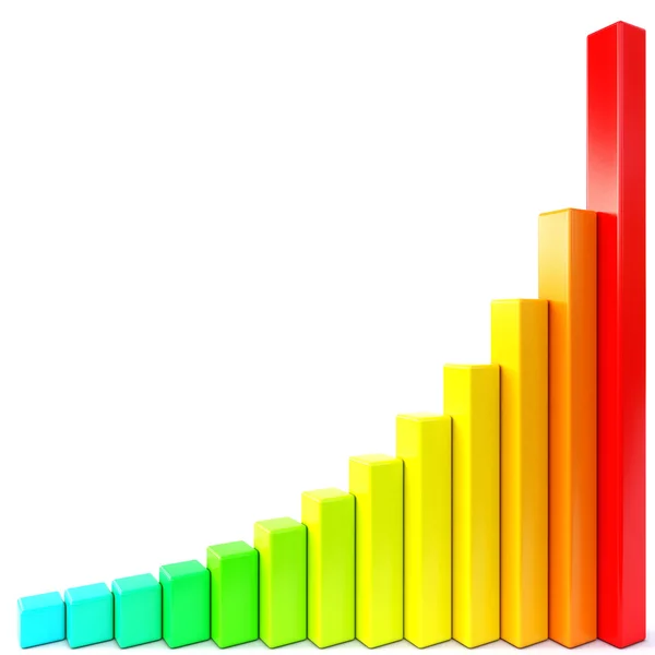 Colorful chart — Stock Photo, Image