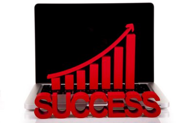 Internet shoping kavramı