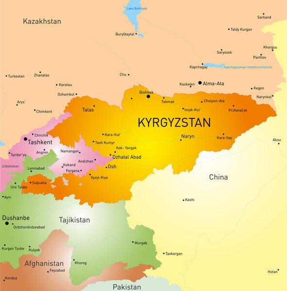 Kyrgyzstan