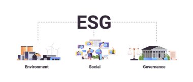 CO2 limit emissions carbon credit offset sustainable environment social governance infographic ESG development horizontal vector illustration