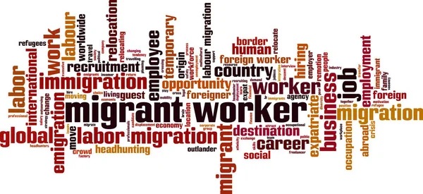 Migrant Worker Word Cloud Concept Collage Composé Mots Sur Les — Image vectorielle