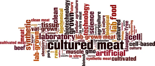 Cultured Meat Word Cloud Concept Collage Made Words Cultured Meat — стоковый вектор