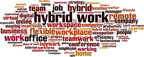 Hybridní Koncept Cloudu Pracovních Slov Koláž Složená Slov Hybridní Práci — Stockový vektor