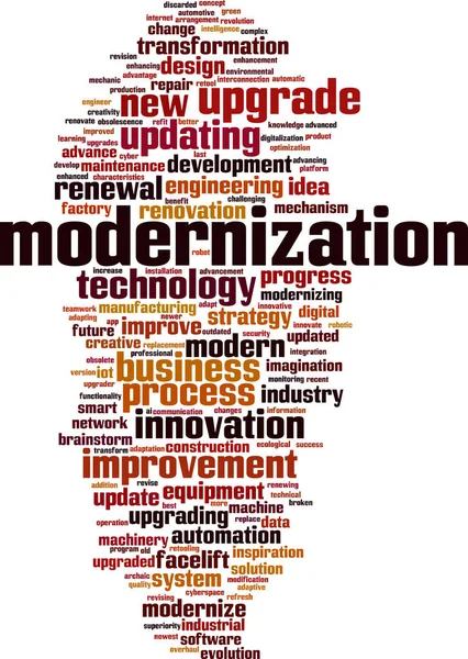 Modernizace Slova Cloud Koncept Koláž Složená Slov Modernizaci Vektorová Ilustrace — Stockový vektor