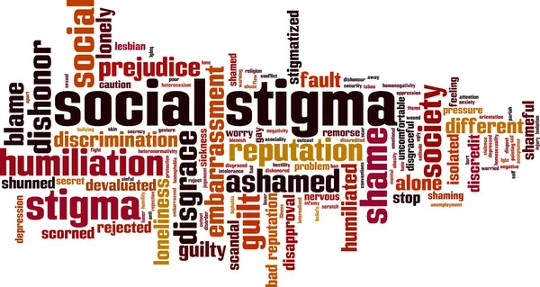 Stigmatisation Sociale Concept Nuage Mot Collage Fait Mots Sur Stigmatisation — Image vectorielle