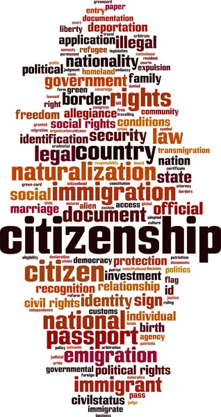 公民身份一词云的概念 关于公民权的词汇构成的大学 矢量说明 — 图库矢量图片