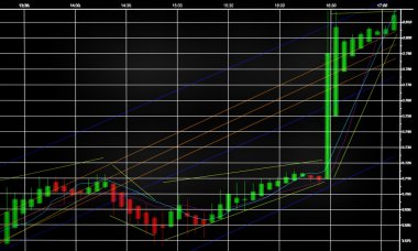 grafik arka planı olarak ticaret