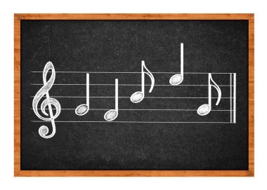 yazı tahtası üzerinde notlar müzik