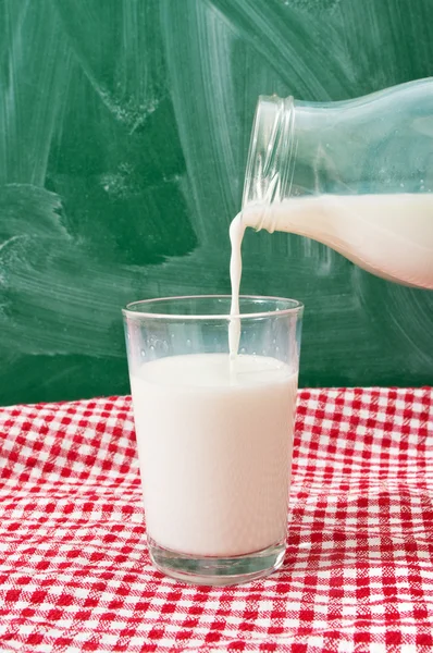 Pouring milk in glass