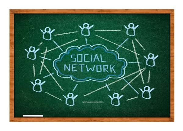 ソーシャル ネットワークの概念 — ストック写真
