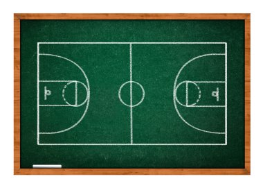 basketbol sahasına yeşil yazı tahtası
