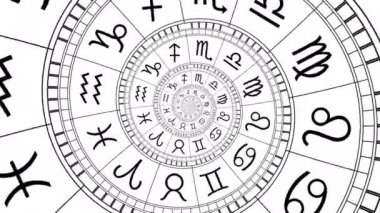 Zodiac astrology signs for horoscope, simple animation with infinite zoom effect on white background