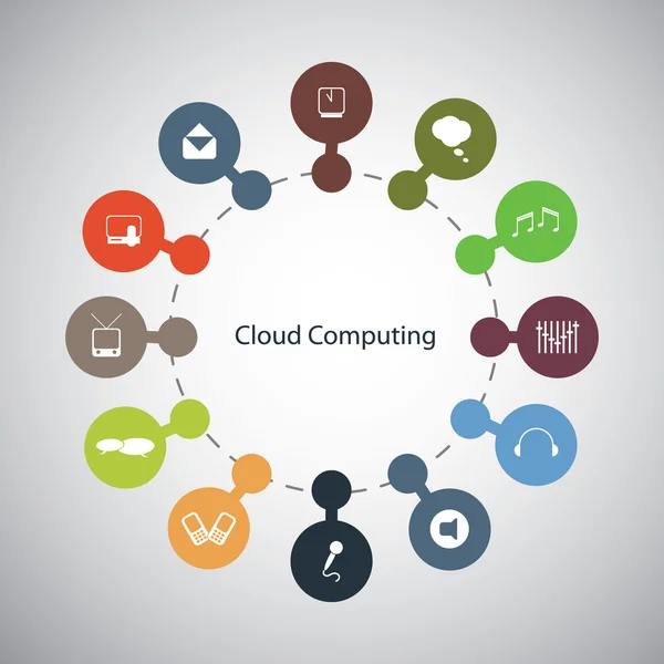 Koncept cloud computing — Stockový vektor