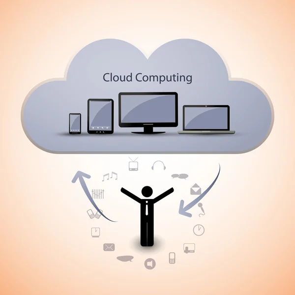 Koncept cloud computing — Stockový vektor